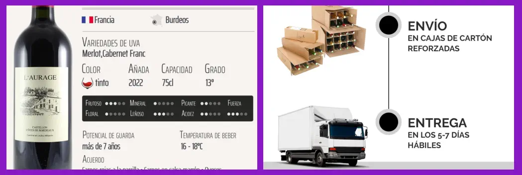 Vinos con Costillas a la Barbacoa