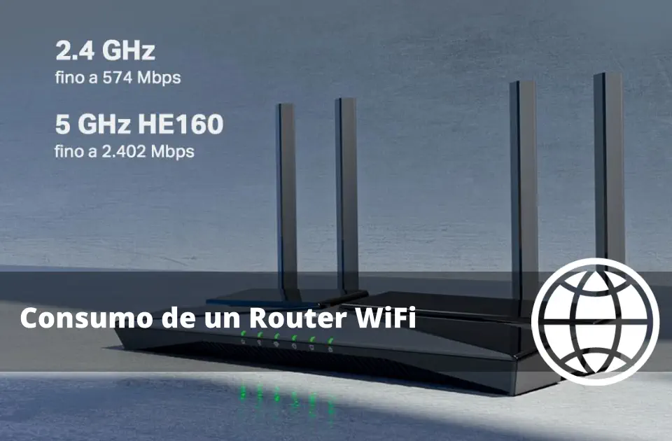 Consumo de un Router WiFi