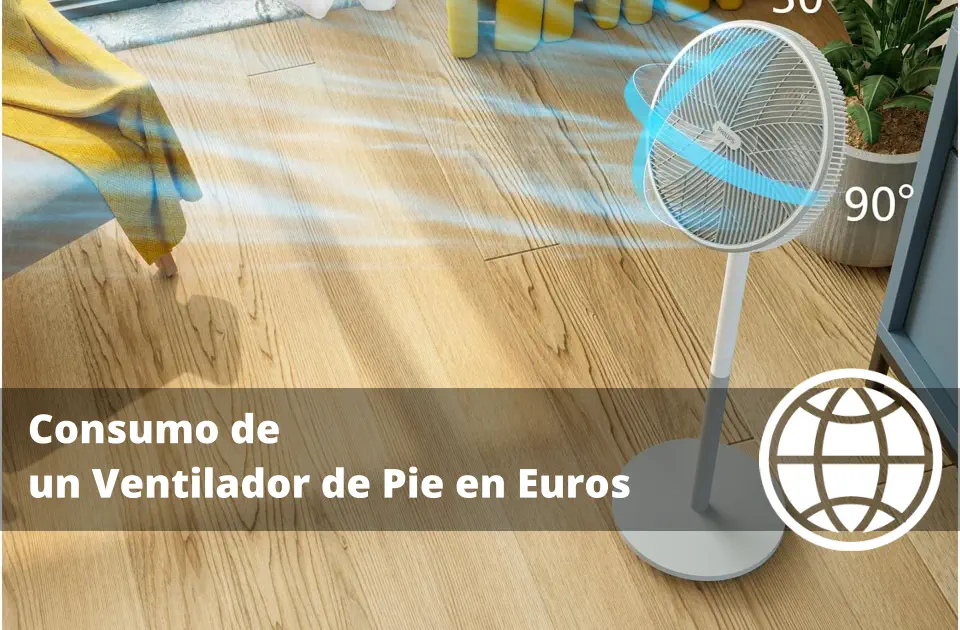 Consumo de un Ventilador de Pie en Euros