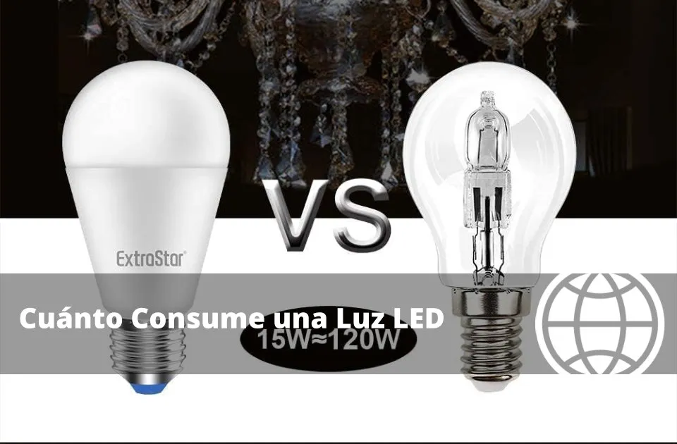 Consumo de una Luz LED en Euros