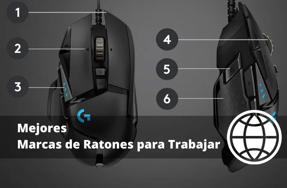 Mejores Marcas de Ratones para Trabajar