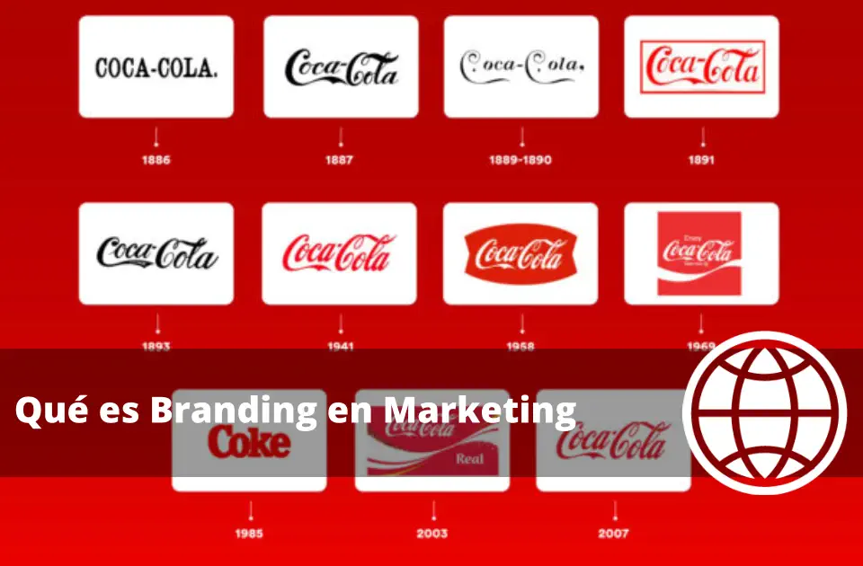 Qué es Branding en Marketing