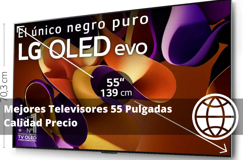 Mejores Televisores 55 Pulgadas Calidad Precio