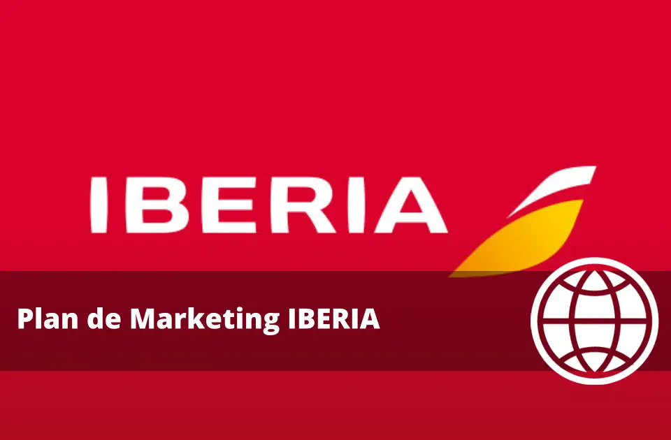 Plan de Marketing IBERIA