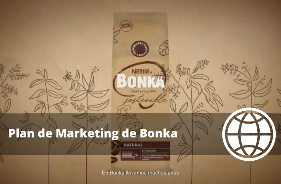 Plan de Marketing de Bonka