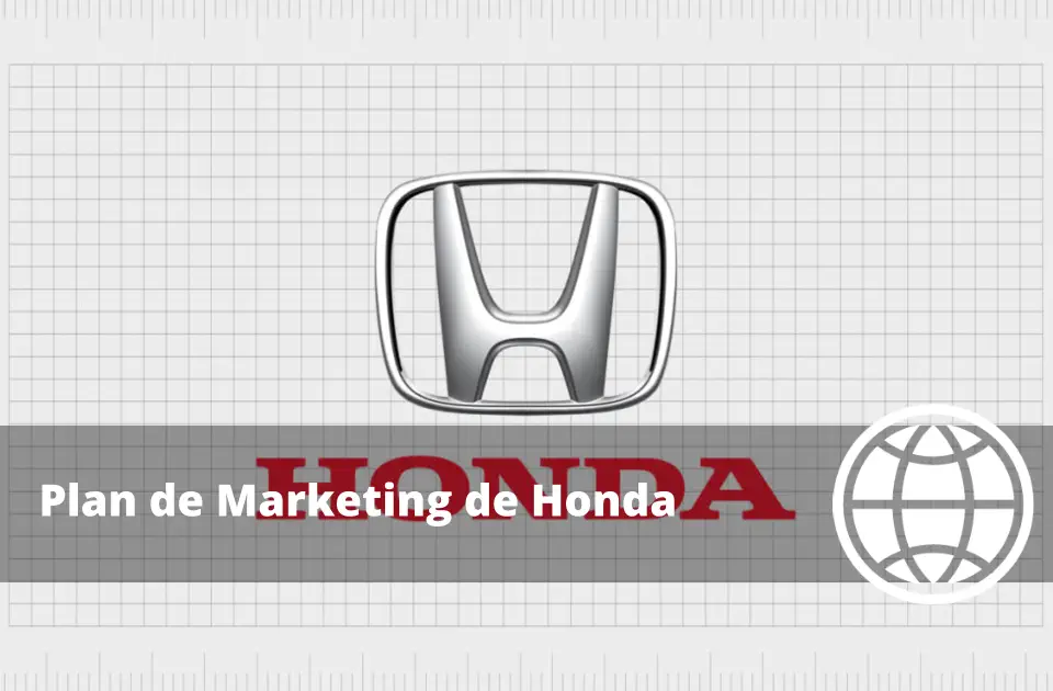 Plan de Marketing de Honda