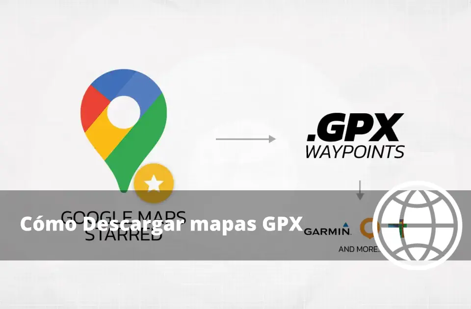 Cómo Descargar mapas GPX y Usarlos en tu Móvil sin Conexión
