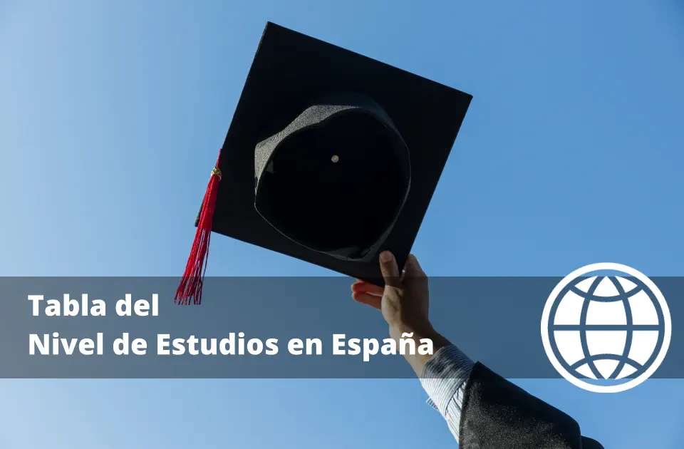 Tabla del Nivel de Estudios en España