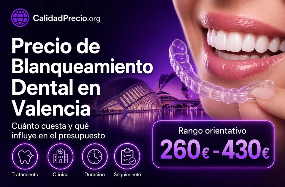 Precio de Blanqueamiento Dental en Valencia